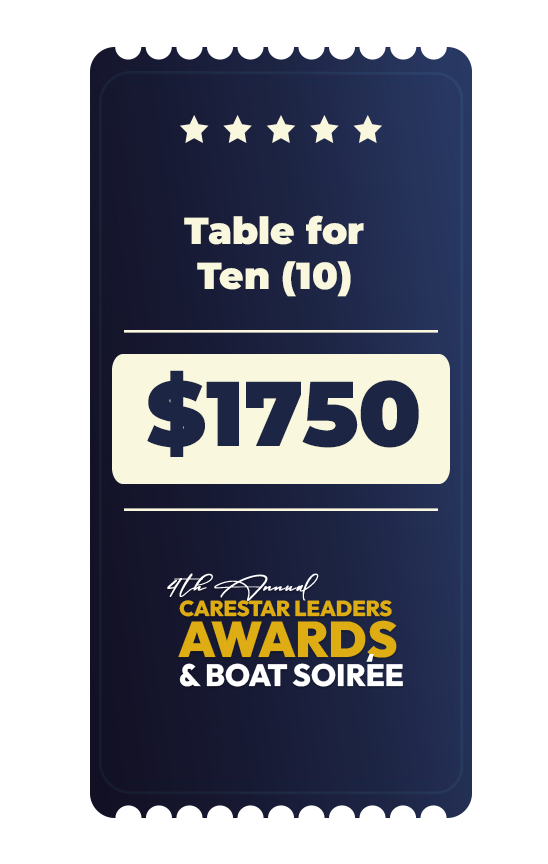 Table for Ten NFP