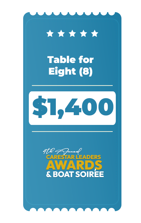 Table for Eight NFP